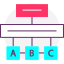Correct Sentence Structure for Academic Writing – Clear, Coherent, and Grammatically Accurate Sentences